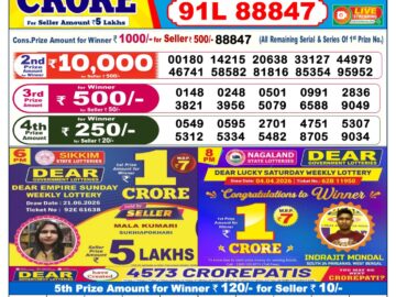 Dhankesari Result Today 6 PM Lottery Sambad 23/06/26