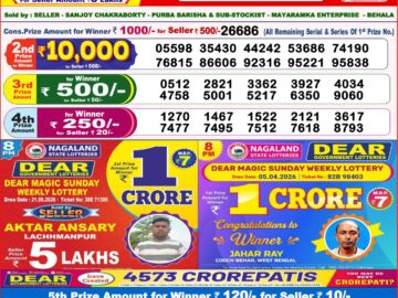 Dhankesari Result Today 8 PM Lottery Sambad 23/06/26