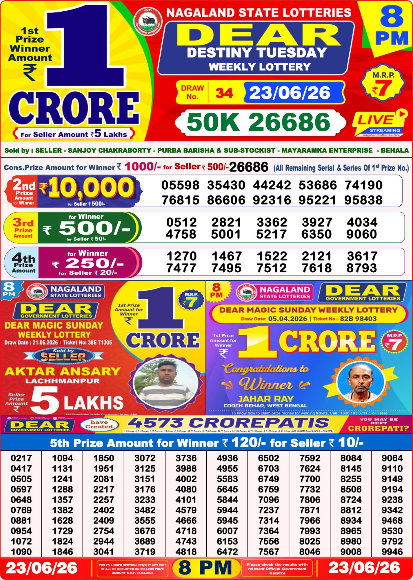 Dhankesari Result 8 PM