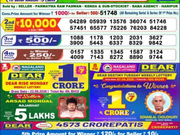 Dhankesari Result Today 1 PM Lottery Sambad 24/06/26