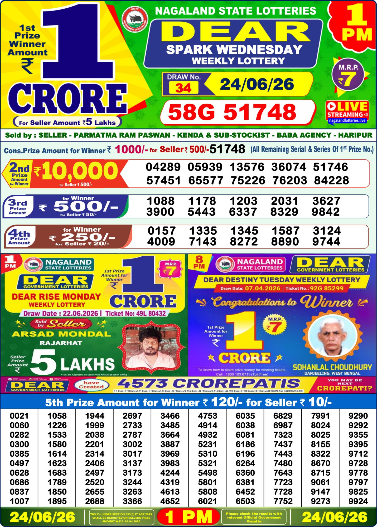 Dhankesari Result 1 PM