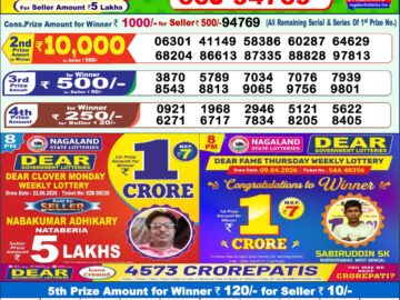 Dhankesari Result Today 1 PM Lottery Sambad 25/06/26