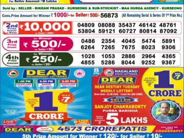 Dhankesari Result Today 6 PM Lottery Sambad 25/06/26