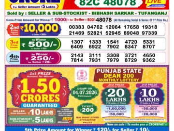 Dhankesari Result Today 8 PM Lottery Sambad 25/06/26
