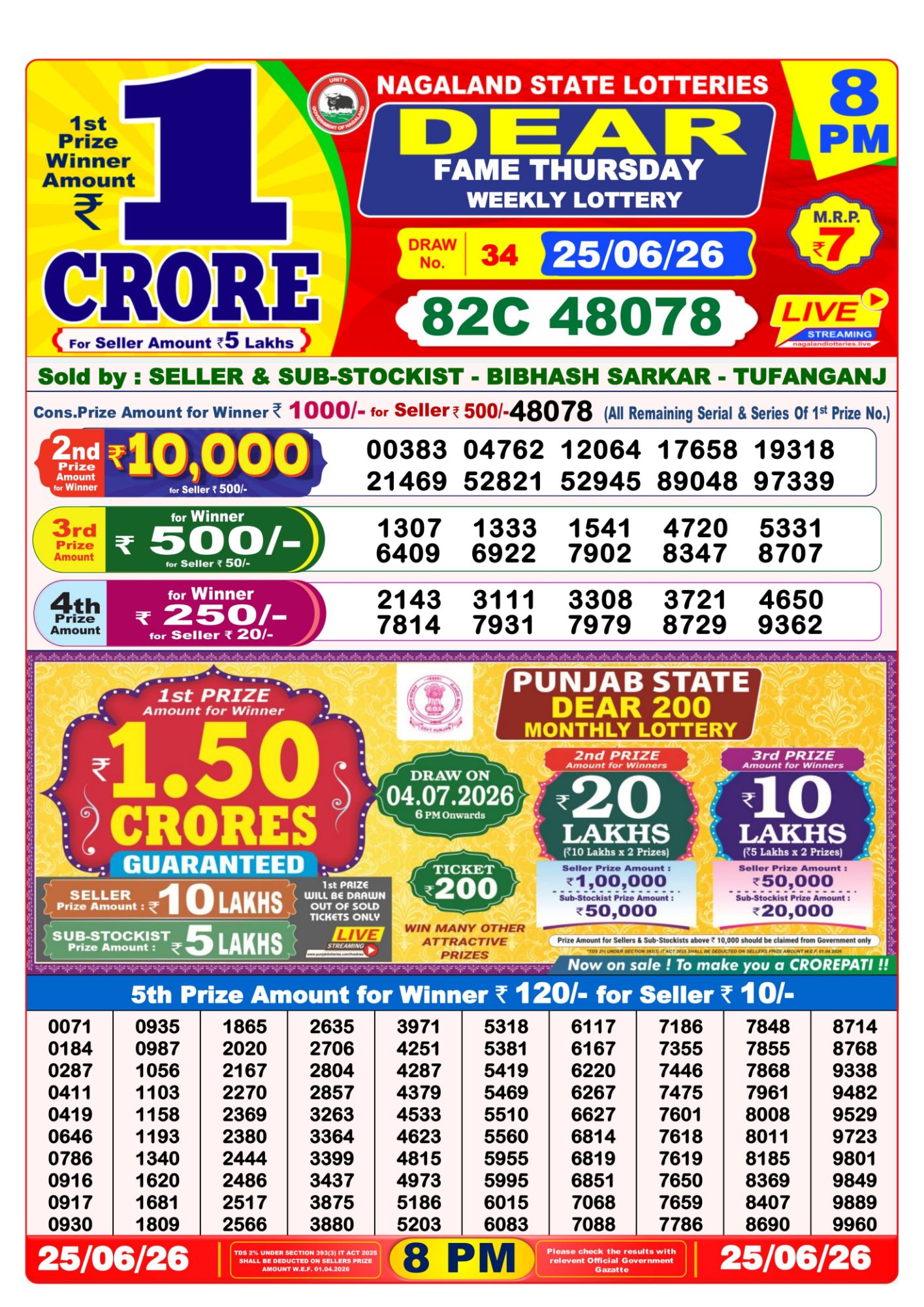 Dhankesari Result 8 PM