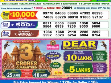 Dhankesari Result Today 1 PM Lottery Sambad 26/06/26