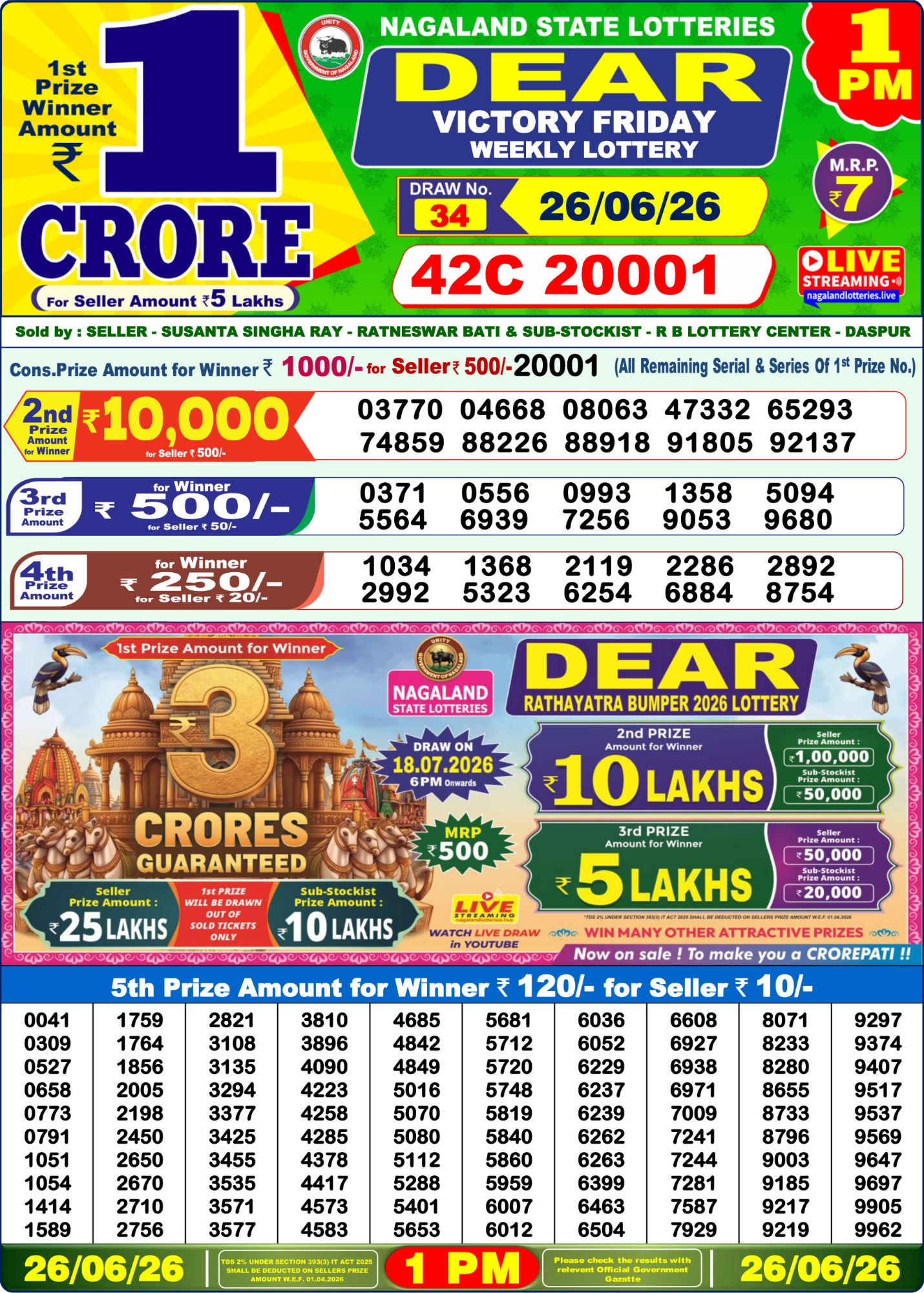 Dhankesari Result 1 PM