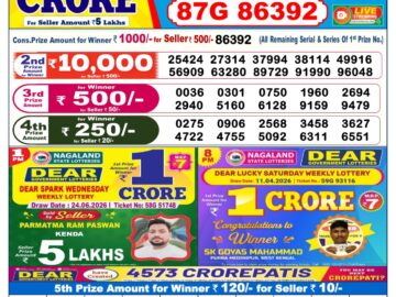 Dhankesari Result Today 6 PM Lottery Sambad 26/06/26