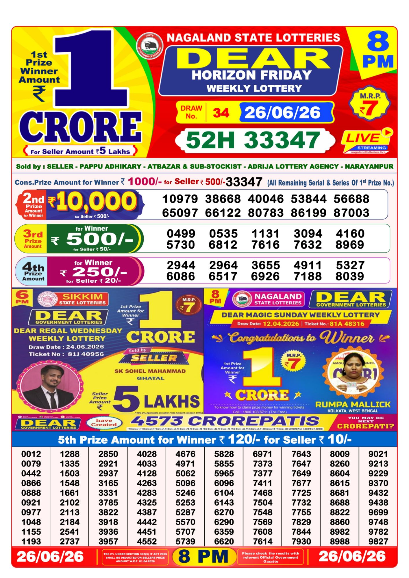 Dhankesari Result 8 PM