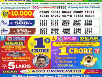 Dhankesari Result Today 1 PM Lottery Sambad 27/06/26