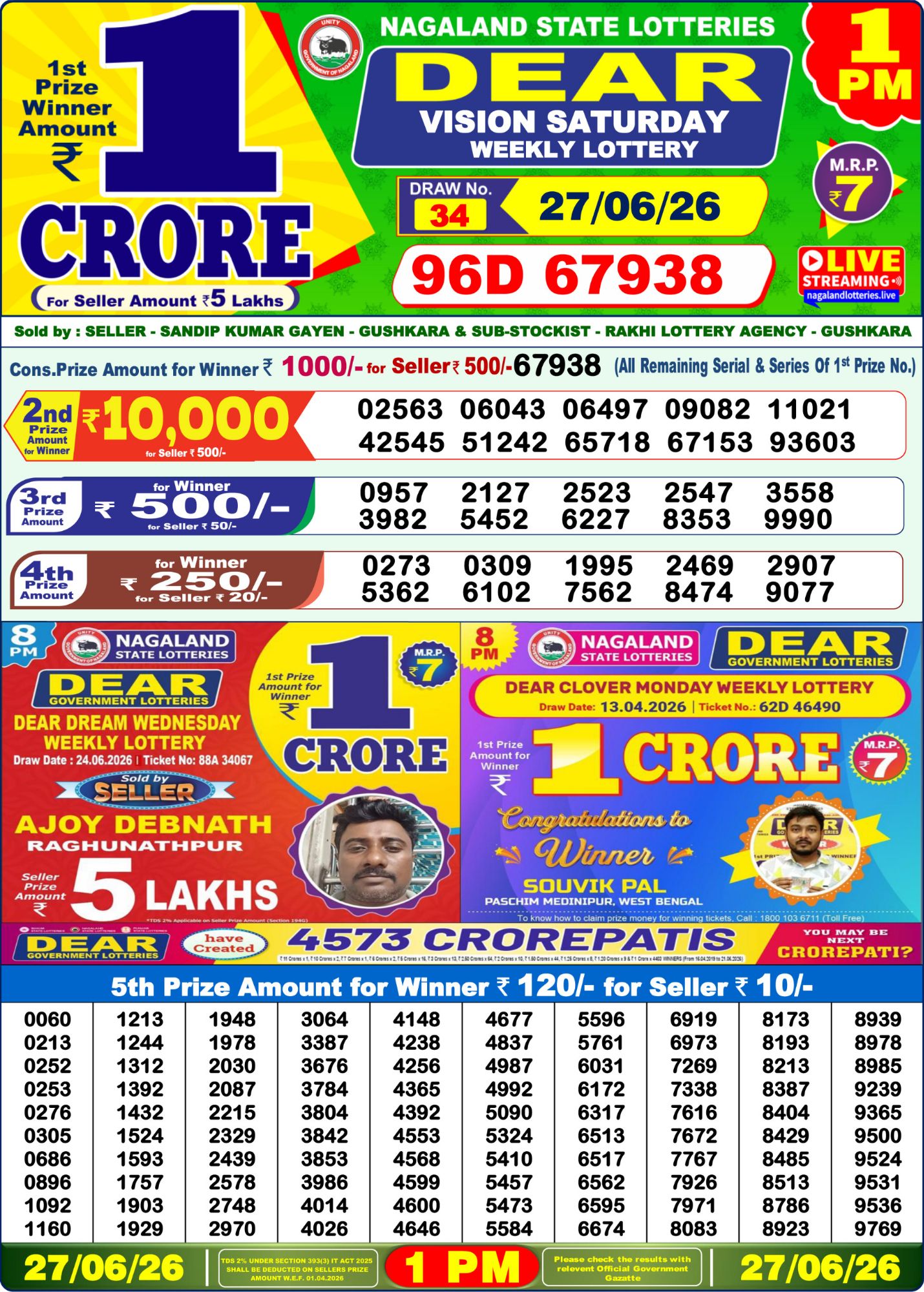 Dhankesari Result 1 PM