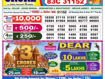 Dhankesari Result Today 6 PM Lottery Sambad 27/06/26