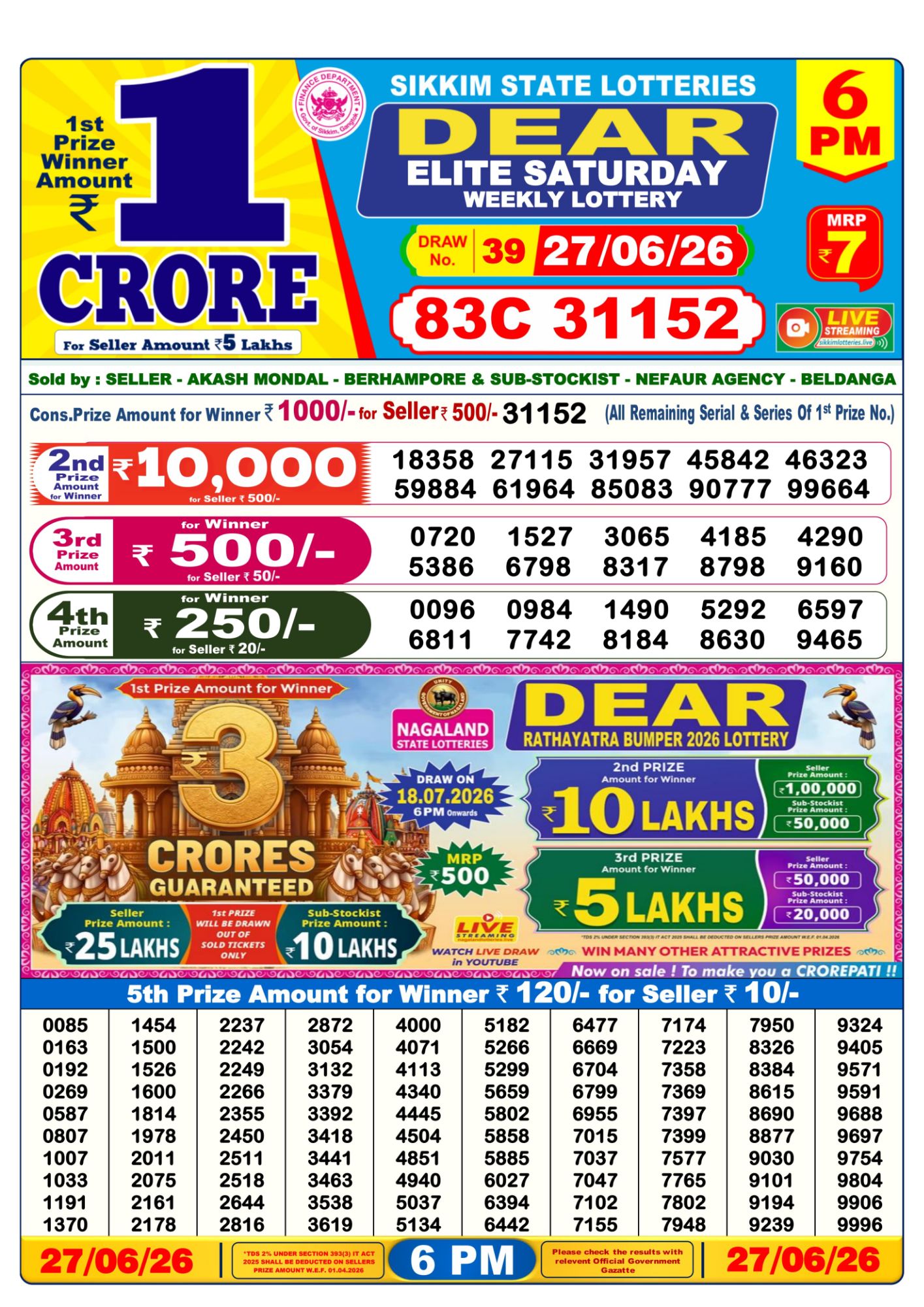 Dhankesari Result 6 PM