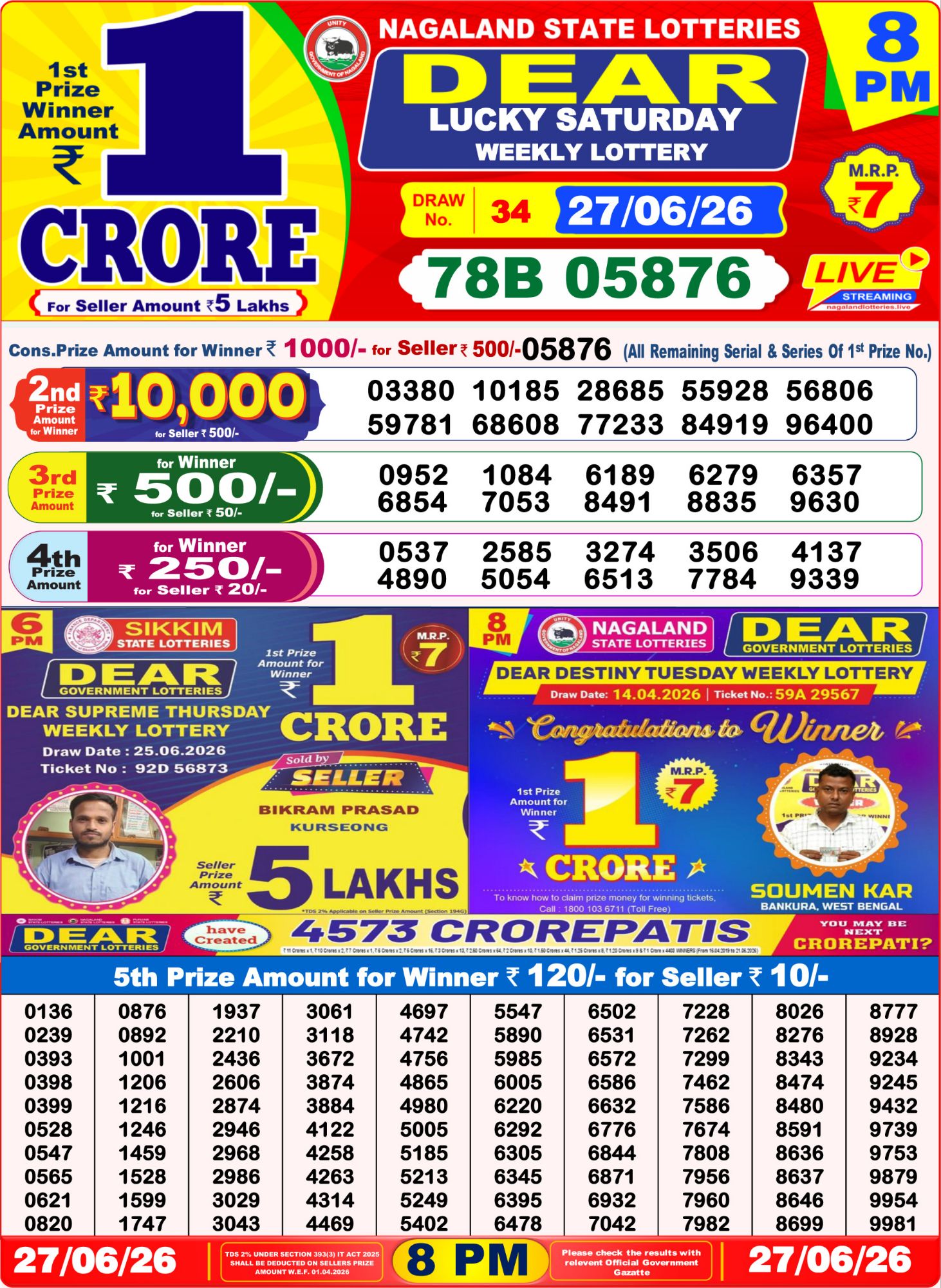Dhankesari Result 8 PM