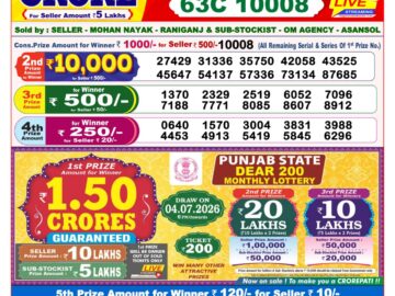Dhankesari Result Today 8 PM Lottery Sambad 28/06/26