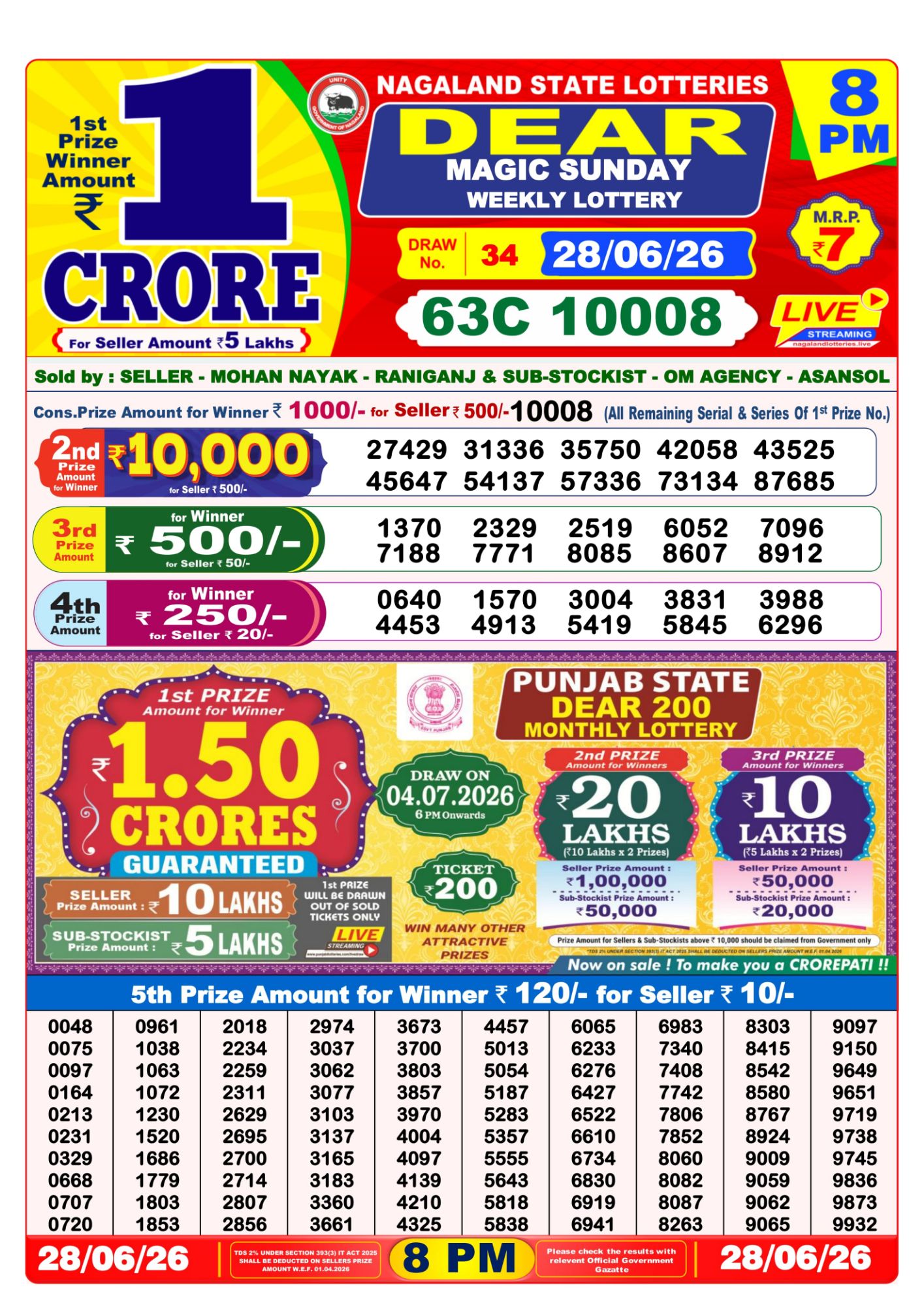 Dhankesari Result 8 PM