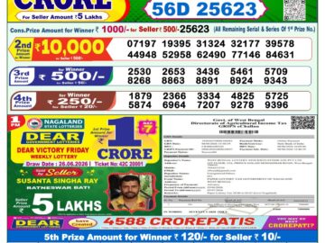 Dhankesari Result Today 1 PM Lottery Sambad 29/06/26