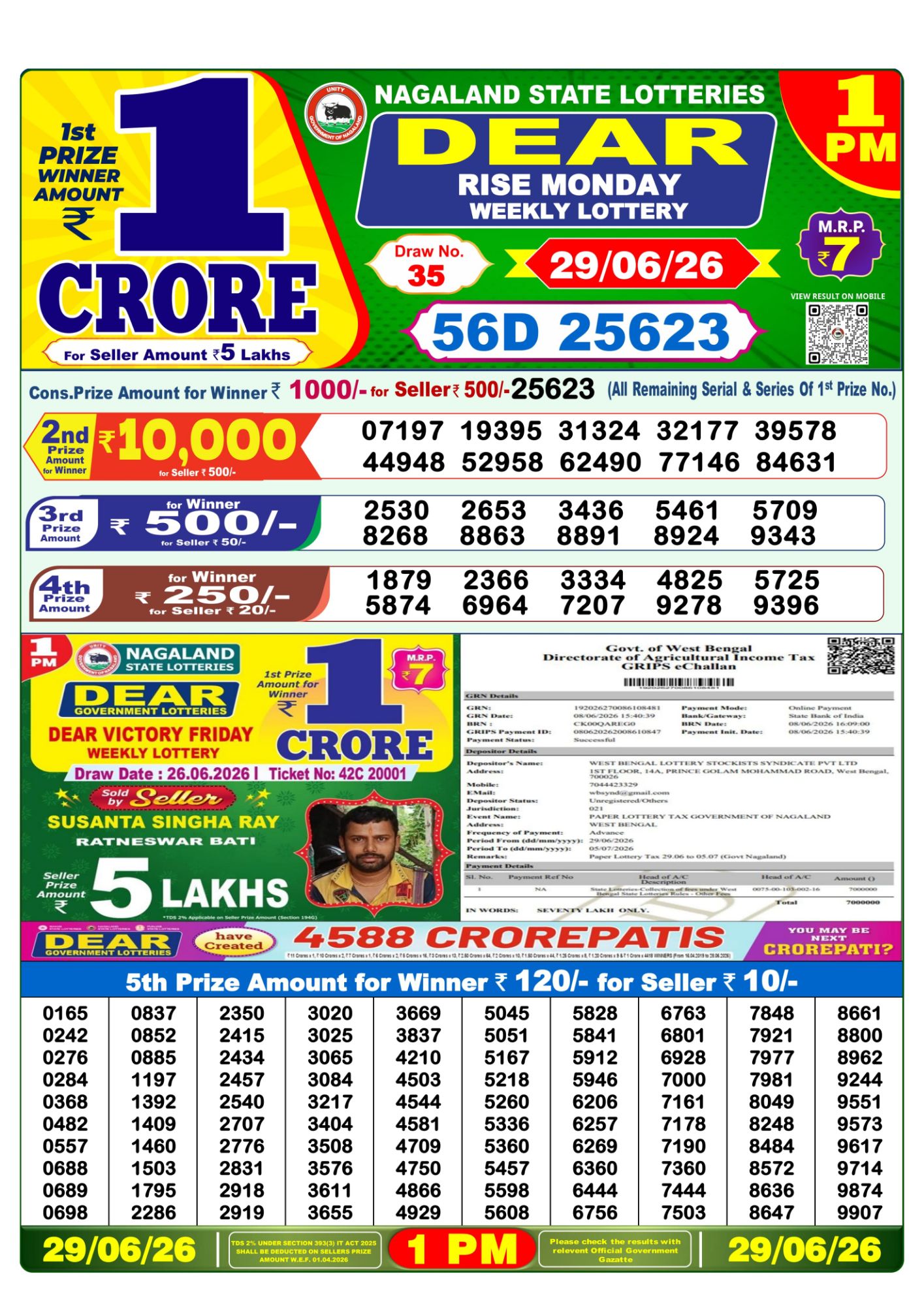 Dhankesari Result 1 PM