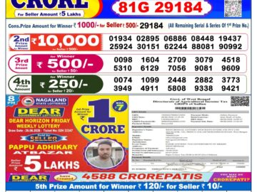 Dhankesari Result Today 6 PM Lottery Sambad 29/06/26