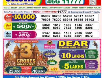 Dhankesari Result Today 8 PM Lottery Sambad 29/06/26