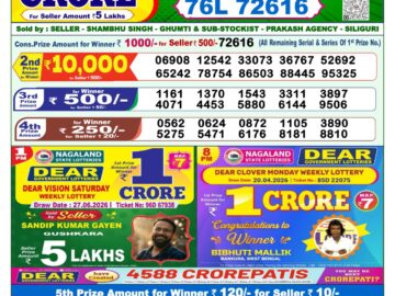 Dhankesari Result Today 1 PM Lottery Sambad 30/06/26