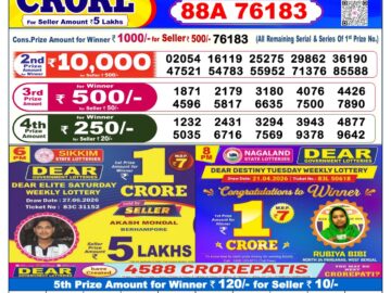 Dhankesari Result Today 6 PM Lottery Sambad 30/06/26