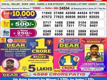 Dhankesari Result Today 8 PM Lottery Sambad 30/06/26