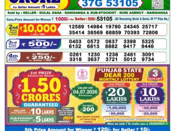 Dhankesari Result Today 1 PM Lottery Sambad 01/07/26