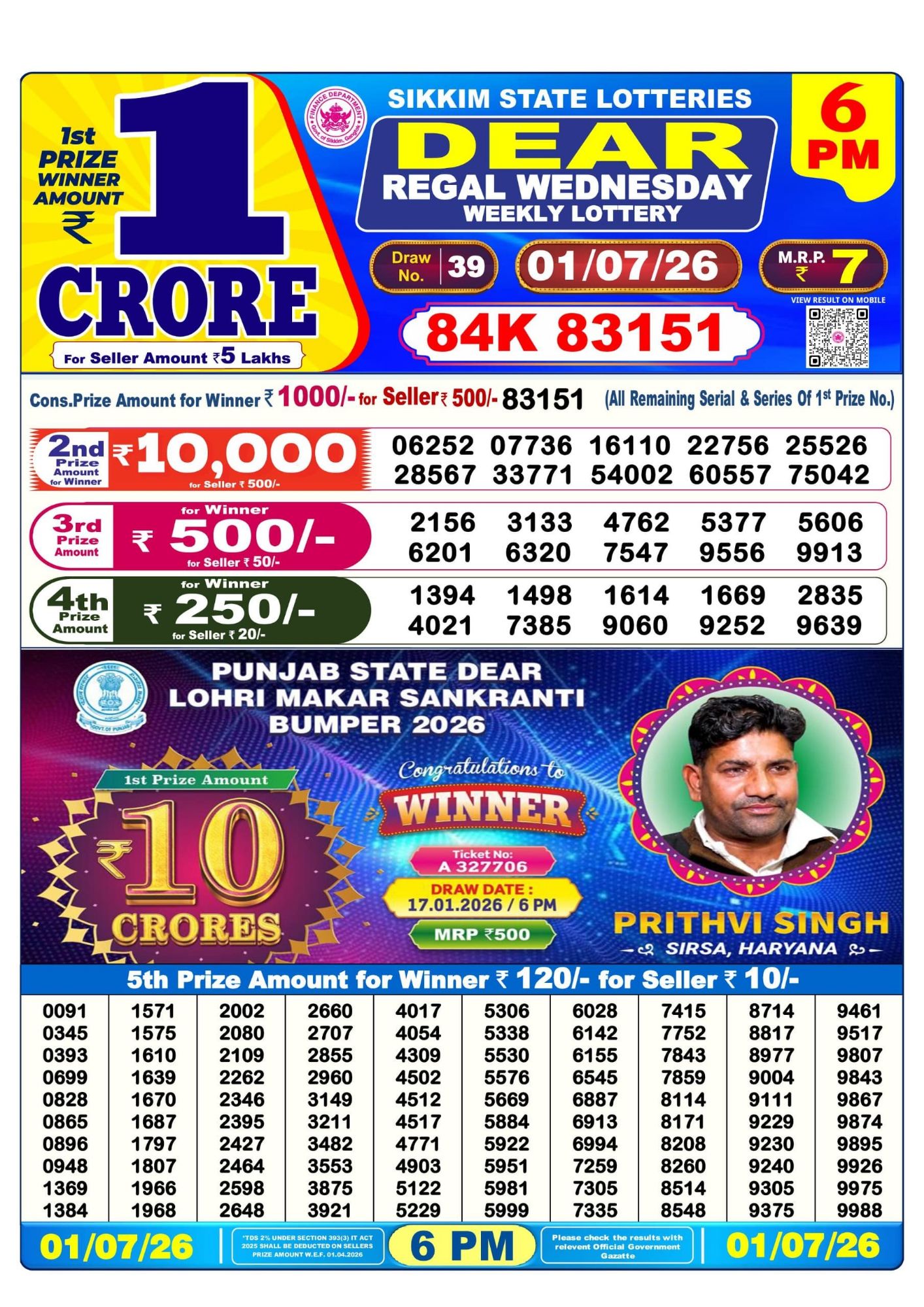 Dhankesari Result 6 PM