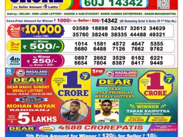 Dhankesari Result Today 8 PM Lottery Sambad 01/07/26