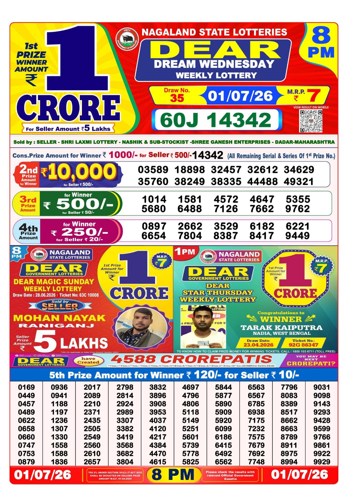 Dhankesari Result 8 PM