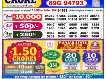 Dhankesari Result Today 6 PM Lottery Sambad 02/07/26