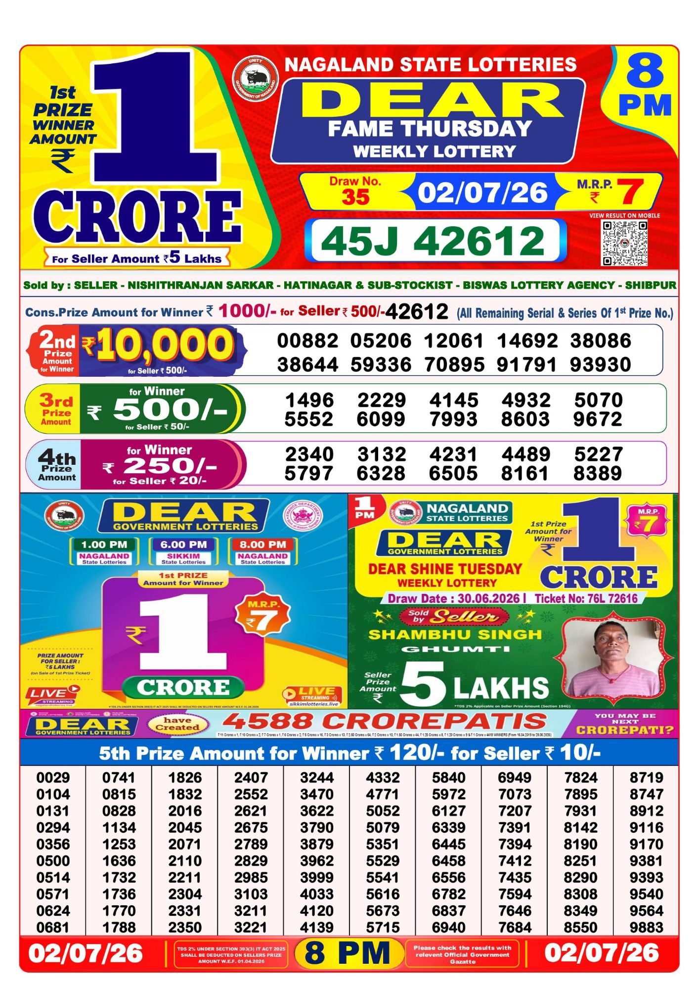 Dhankesari Result 8 PM