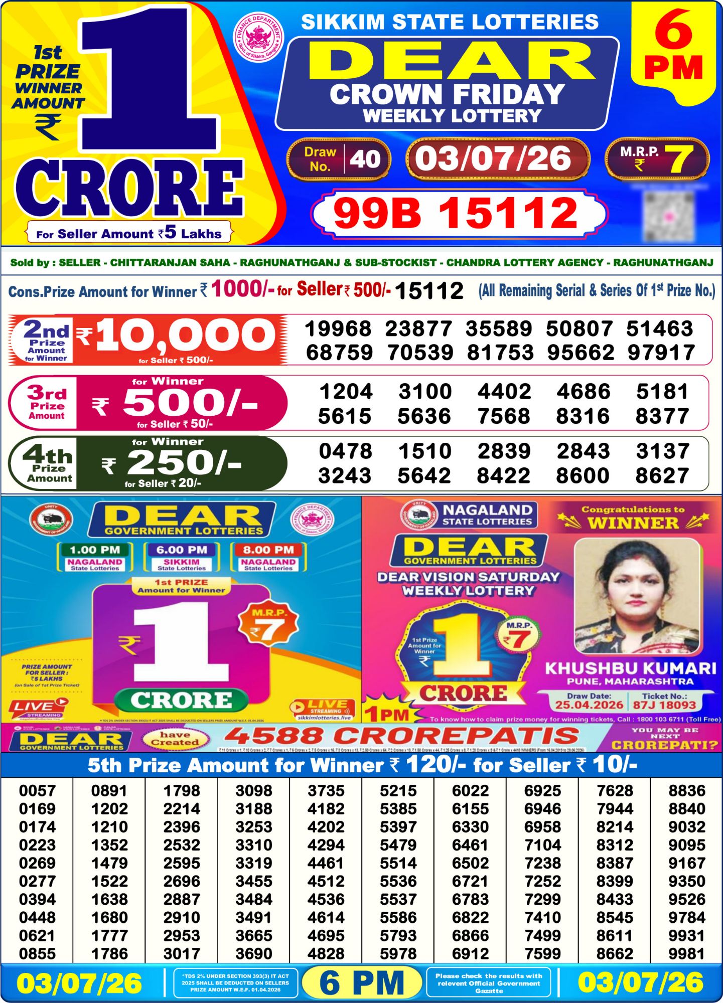 Dhankesari Result 6 PM