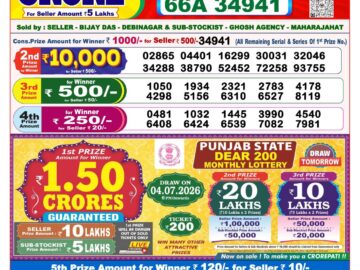 Dhankesari Result Today 8 PM Lottery Sambad 03/07/26
