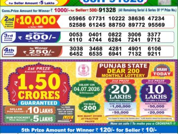 Dhankesari Today Result 1 PM Lottery Sambad 04/07/26