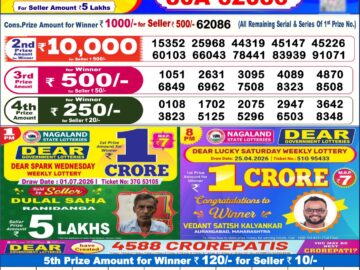 Dhankesari Today Result 6 PM Lottery Sambad 04/07/26