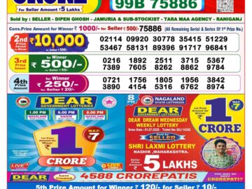 Dhankesari Today Result 8 PM Lottery Sambad 04/07/26