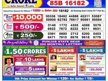 Dhankesari Today Result 6 PM Lottery Sambad 05/07/26