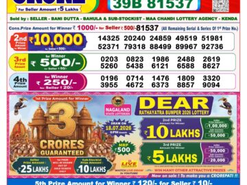 Dhankesari Today Result 8 PM Lottery Sambad 05/07/26