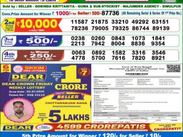 Dhankesari Today Result 1 PM Lottery Sambad 06/07/26