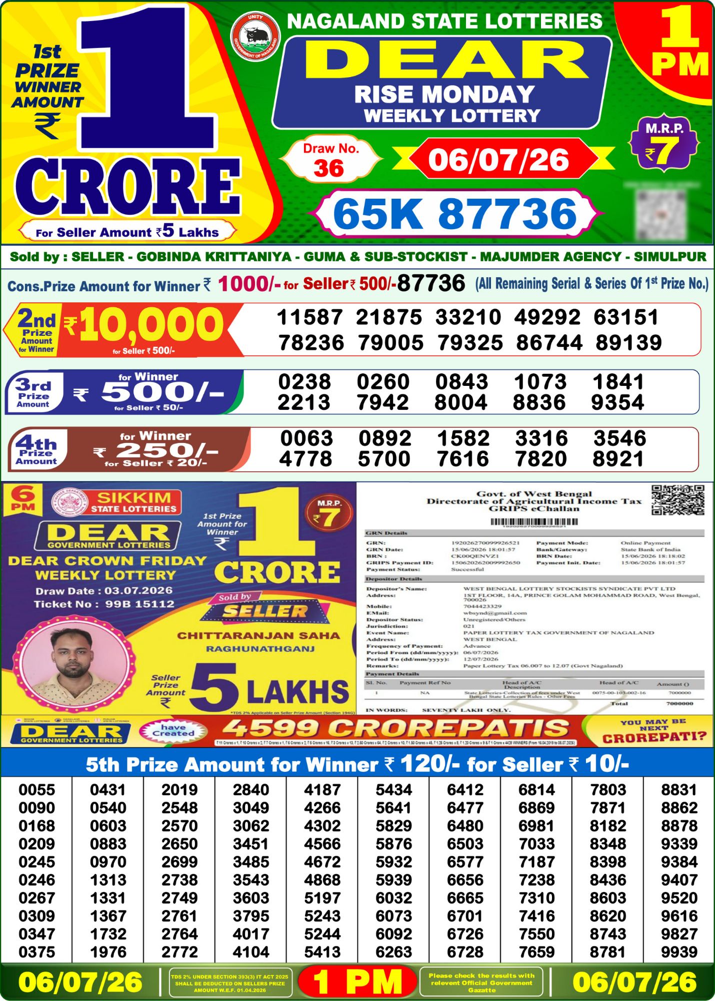 Dhankesari Result 1 PM