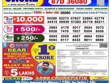 Dhankesari Today Result 6 PM Lottery Sambad 06/07/26