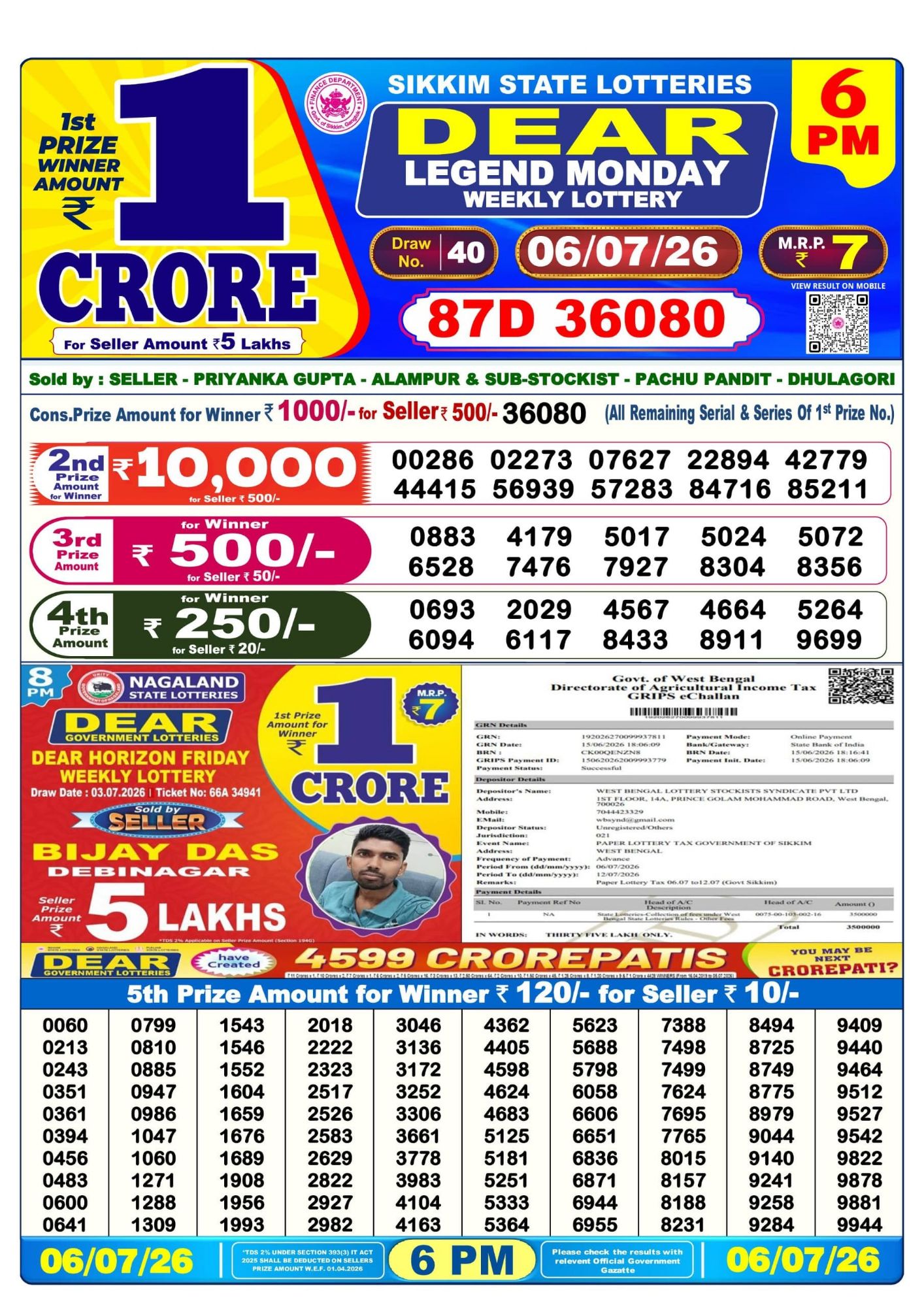Dhankesari Result 6 PM