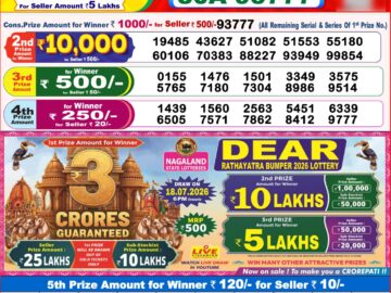 Dhankesari Today Result 8 PM Lottery Sambad 06/07/26