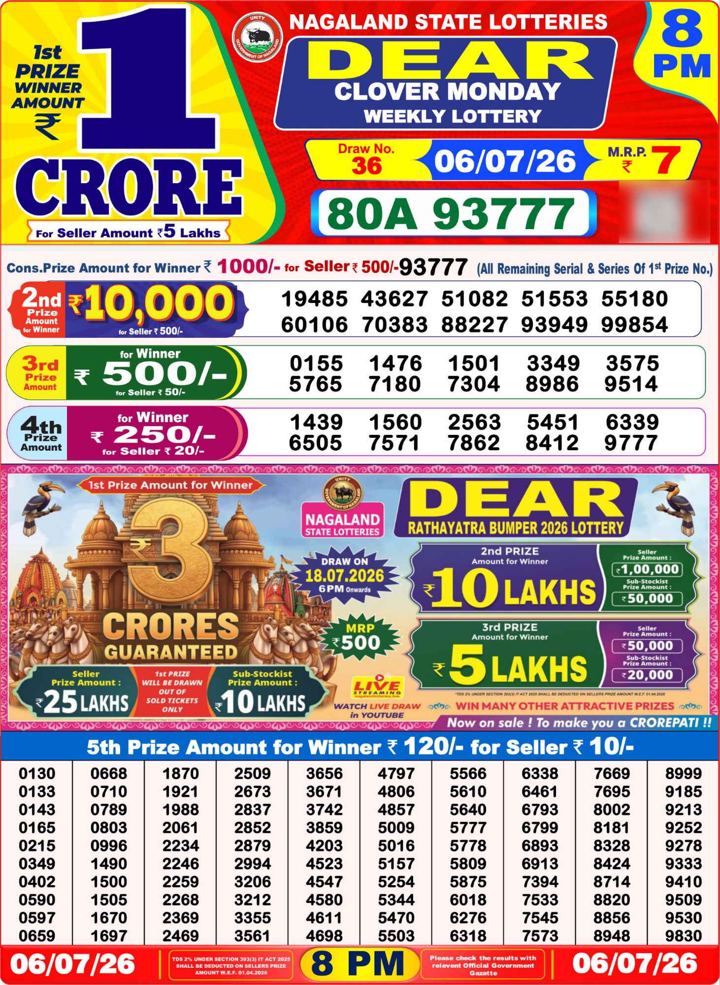Dhankesari Result 8 PM