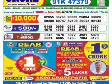 Dhankesari Today Result 1 PM Lottery Sambad 07/07/26