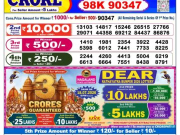 Dhankesari Today Result 6 PM Lottery Sambad 07/07/26