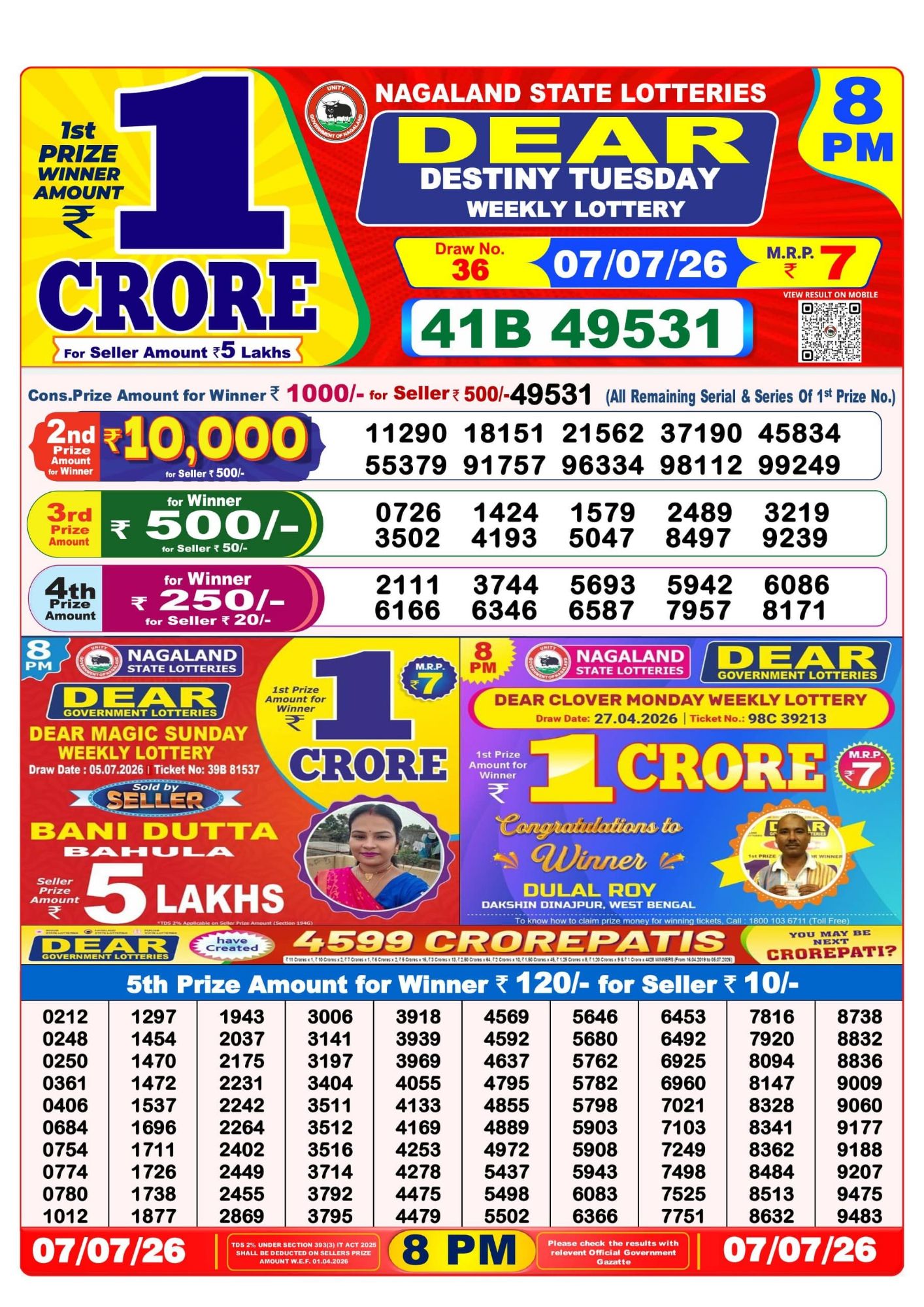 Dhankesari Result 8 PM