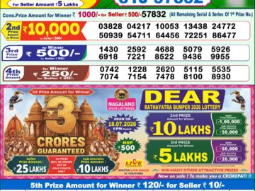 Dhankesari Today Result 1 PM Lottery Sambad 08/07/26